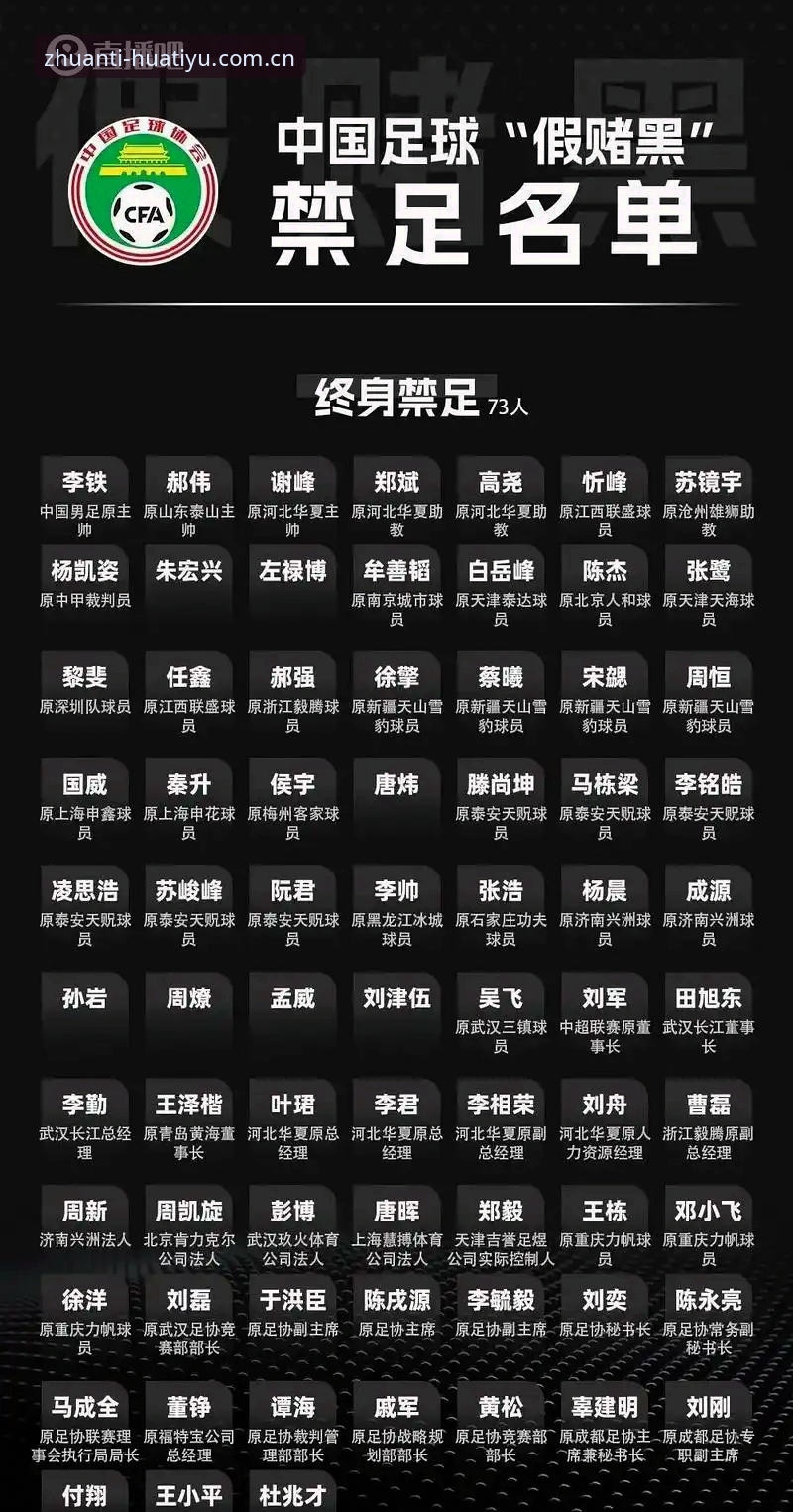 华体育官方网站 足协第三批禁足名单解读教程:在华体育平台追踪赛事背后的纪律风暴
